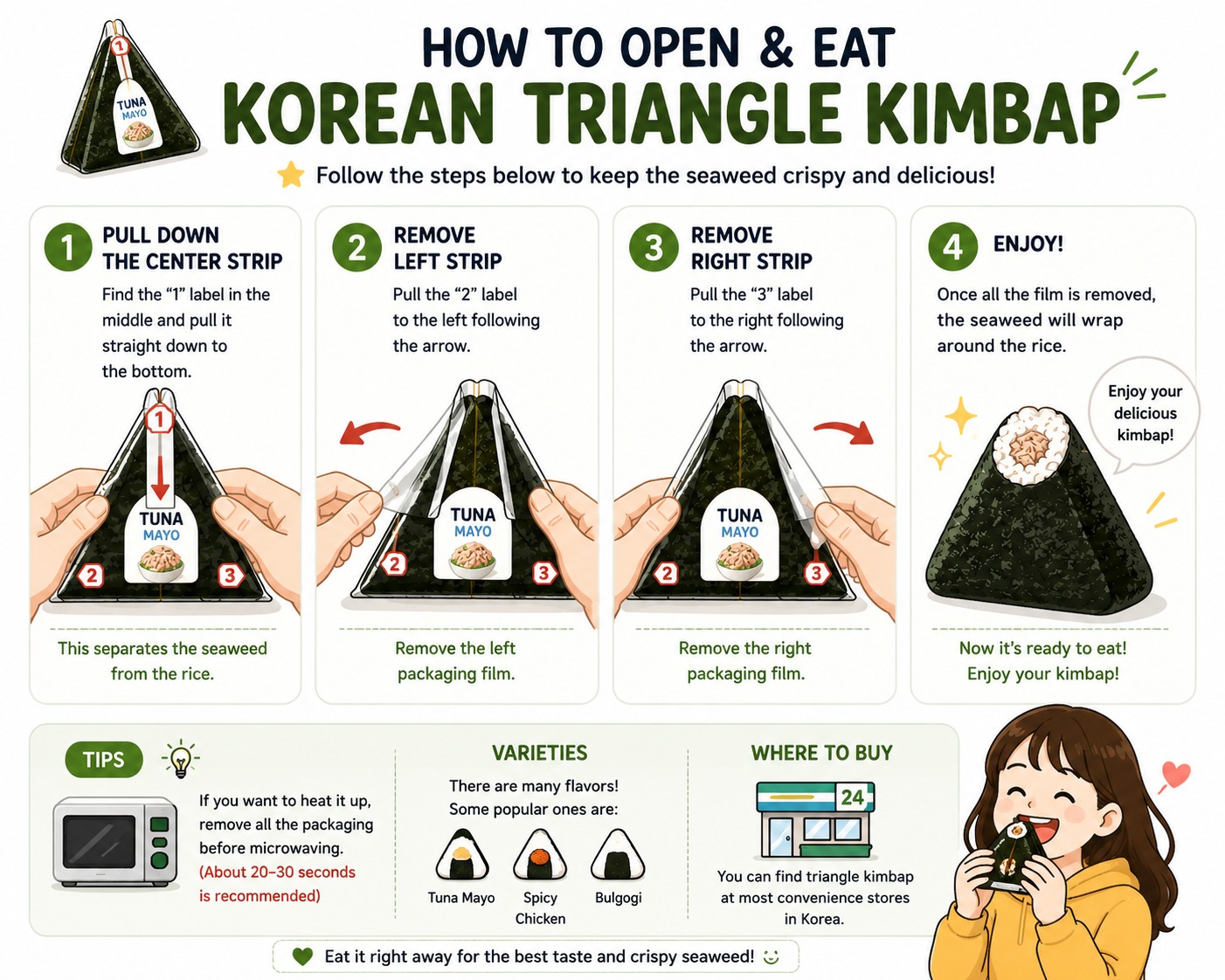 삼각김밥먹는순서