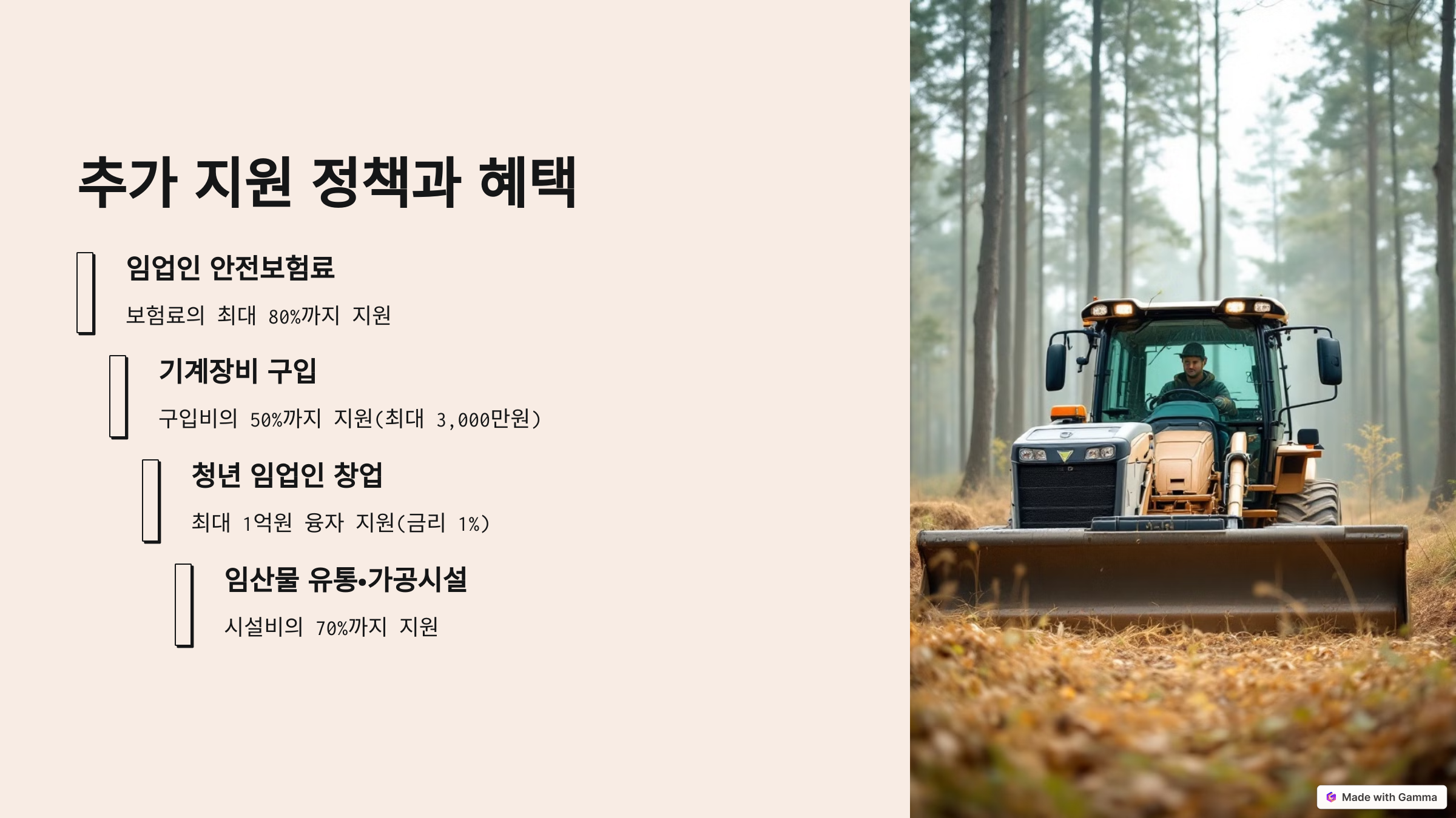 임업인을 위한 추가 지원 정책과 혜택