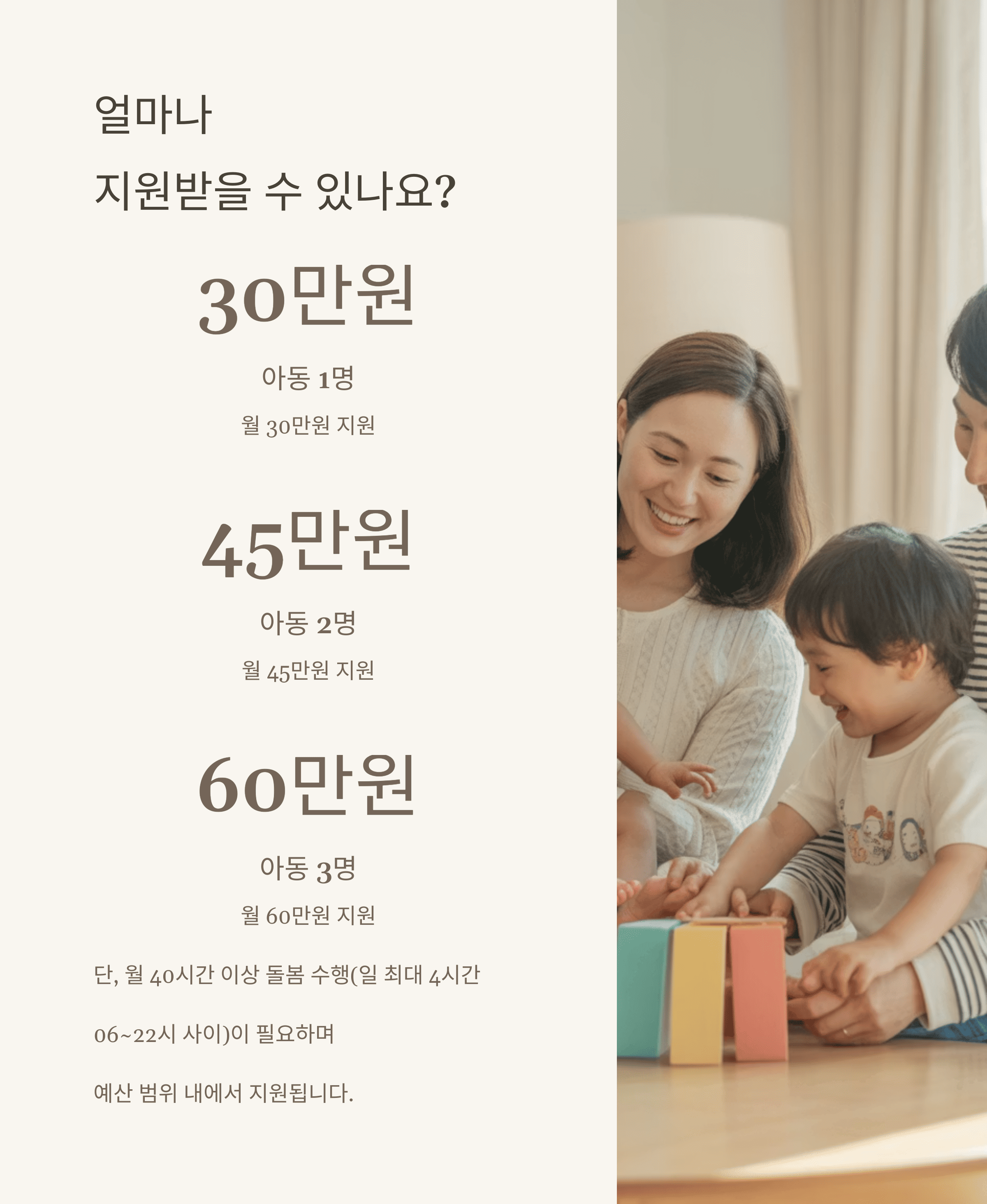 경기형 가족 돌봄수당 금액