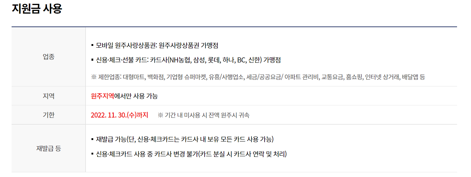 원주시 긴급재난지원금 사용처