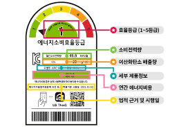 에너지 효율 등급 라벨 보는 방법