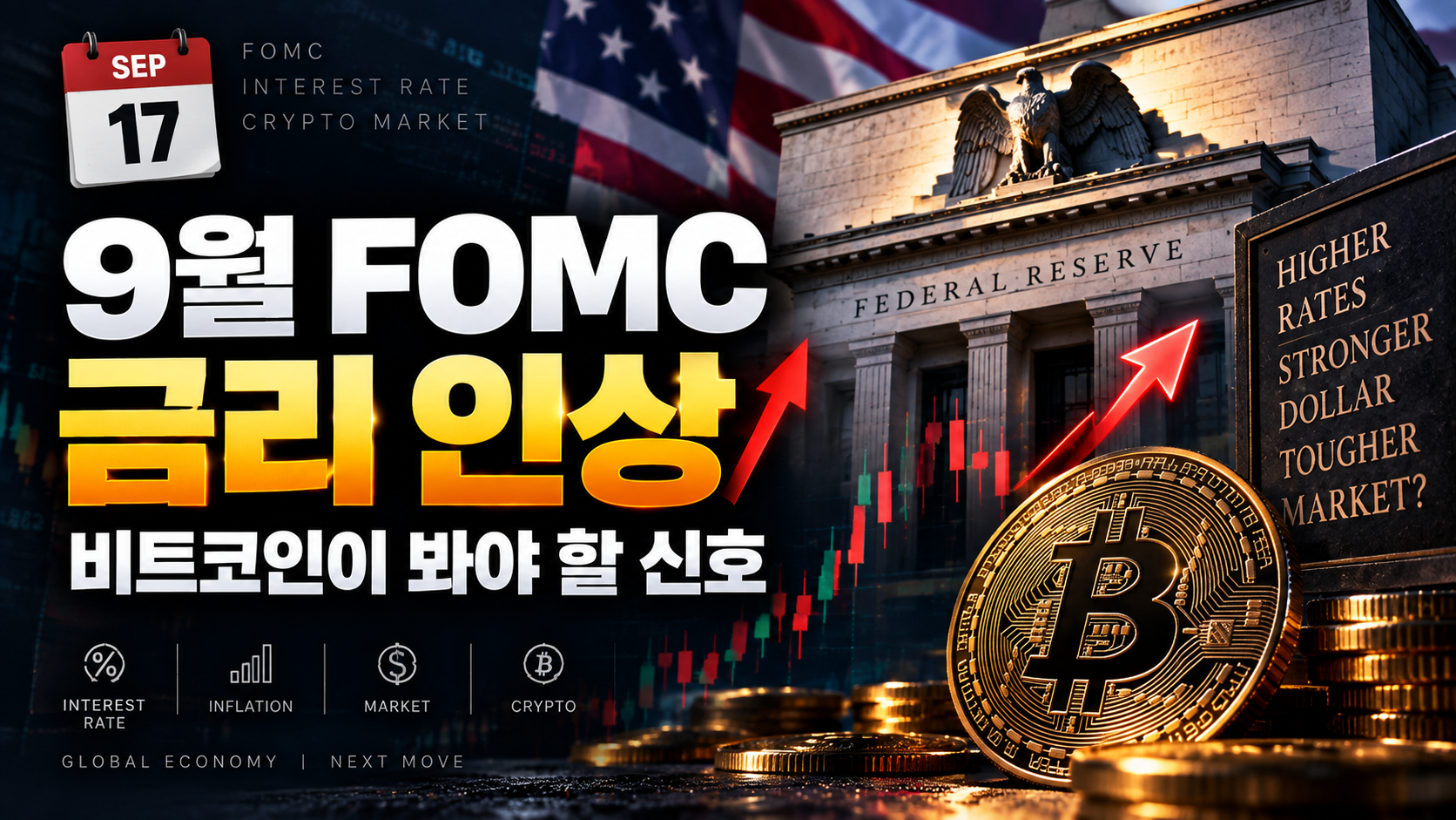 9월 FOMC 금리 인상, 비트코인이 봐야 할 신호