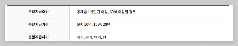 노란우산공제 희망장려금
