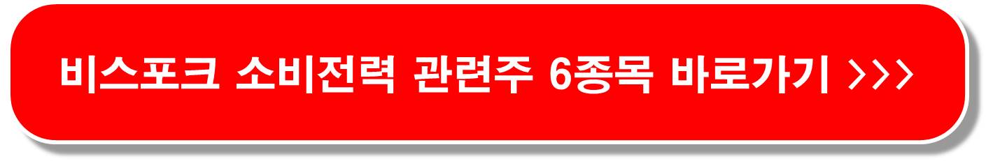 전력설비 관련주 5종목 ( AI 수요 폭증, 구리값 추가 상승)