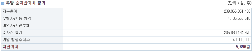 HD현대마린솔루션 공모주 청약하기