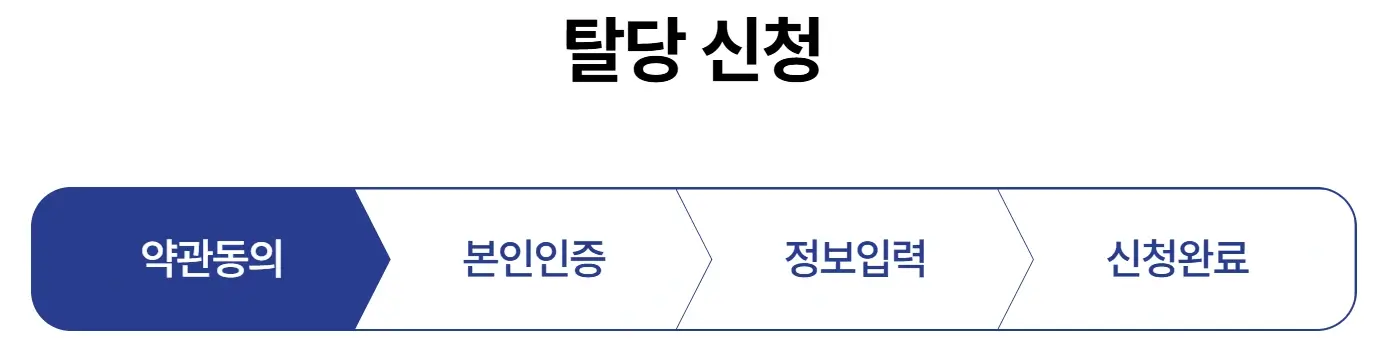 국민의힘 당원 탈당 방법 서식 다운로드 팩스번호