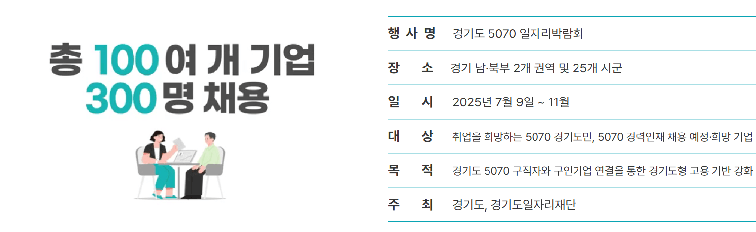 경기도 일자리 박람회