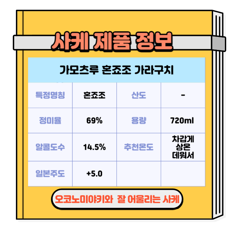 일본술 사케 오코노미야키와 잘 어울리는 사케추천