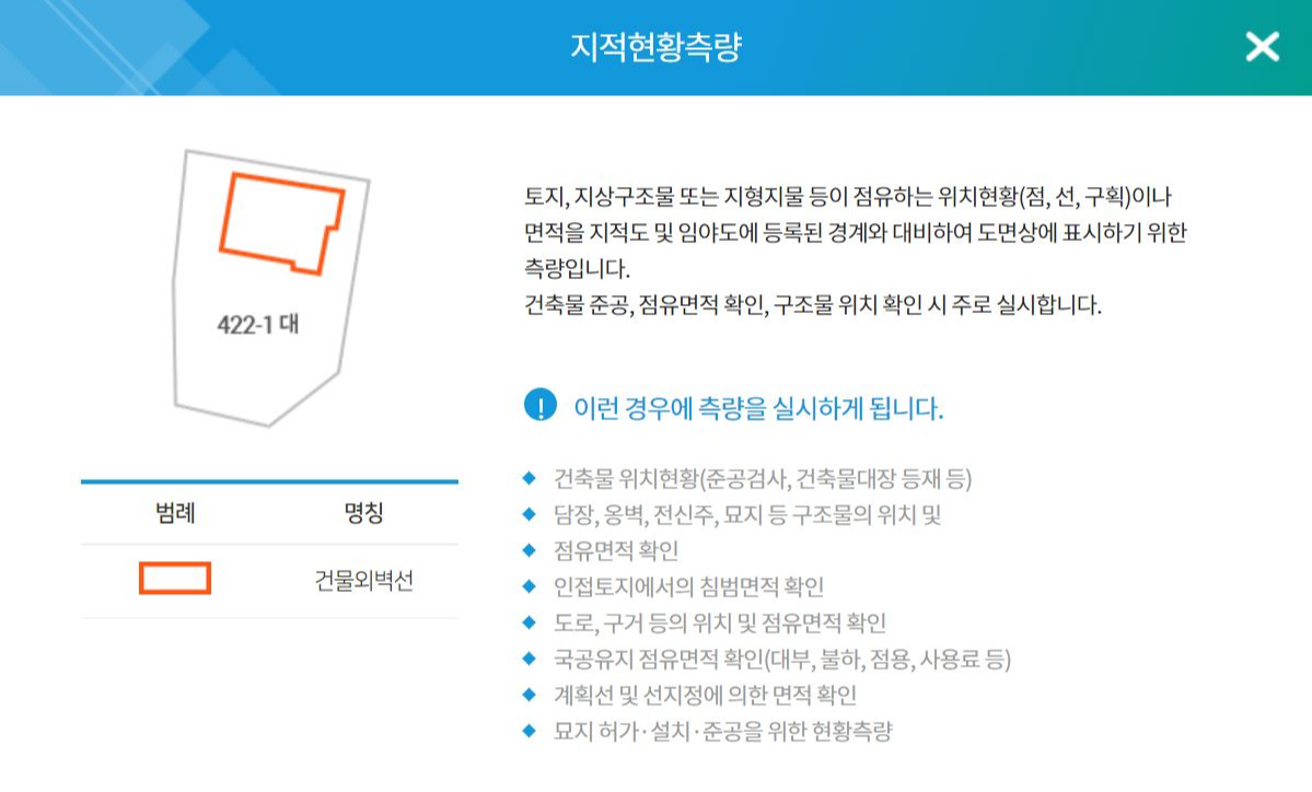 지적현황측량