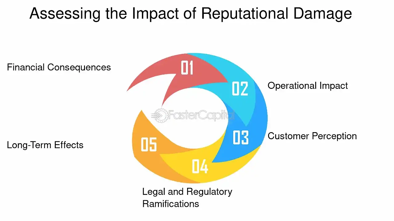 쿠팡 개인정보 유출

쿠팡 사과문 논란

쿠팡 링크 오류

개인정보 유출 사고 원인

기업 보안 사고 대응 실패

쿠팡 소비자 신뢰 하락

온라인 쇼핑 개인정보 보호

메타데이터 오류 사례

쿠팡 광고 문구 논란

정부 개인정보 조사 결과