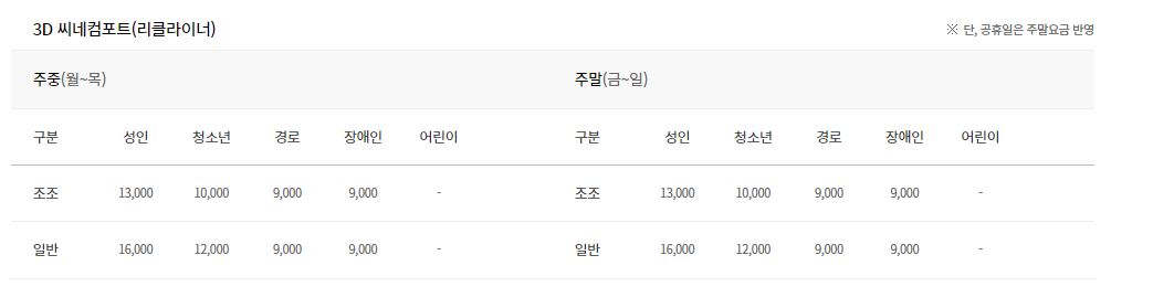 통영 롯데시네마 상영시간표 주차장 예매 및 요금 정보