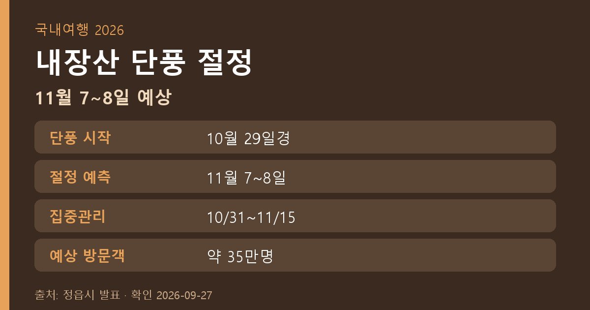 내장산 단풍 절정 시기와 정읍시 교통 안전 대책 안내
