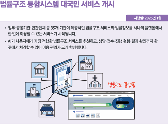 법률구조 통합시스템 대국민 서비스 개시