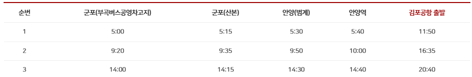 4300-2번 공항버스 예매 시간표 (군포 ~김포공항/ 군포 산본 안양 범계 안양역) 예약 방법 4300-2리무진/ 요금할인 25년최신
