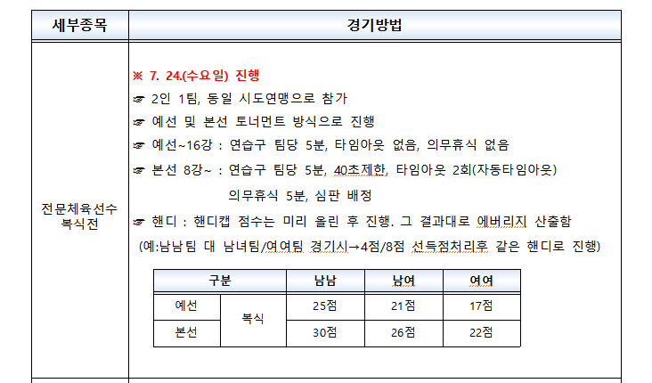 2024 태백산배 전국 3쿠션 당구대회 경기방법