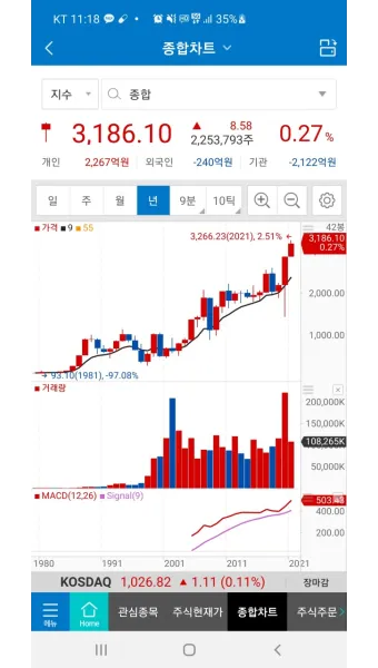 리플 승소 코인 시세 전망_16