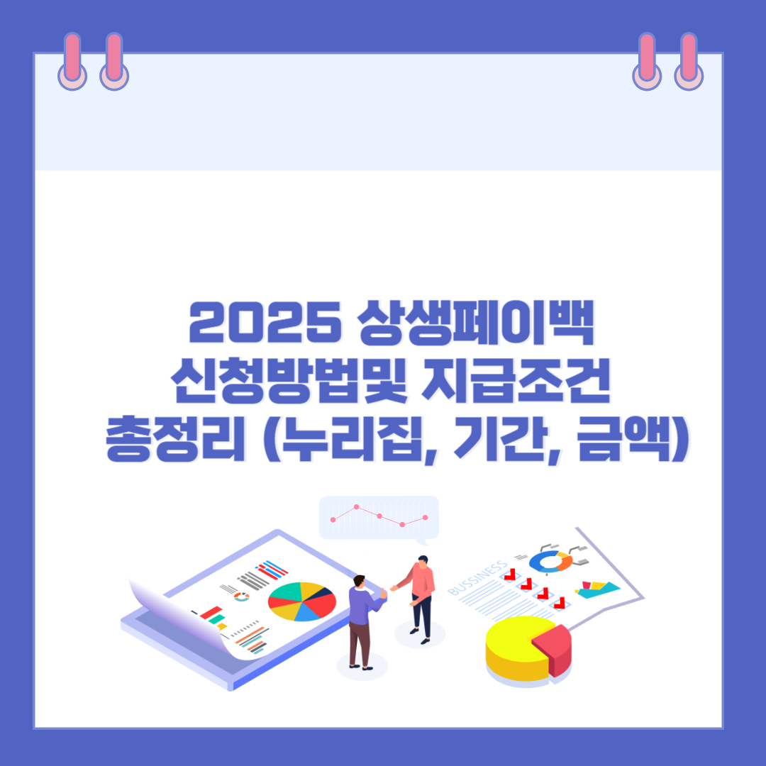 2025 상생페이백 신청방법 및 지급조건 총정리 (누리집, 기간, 금액) 관련 이미지