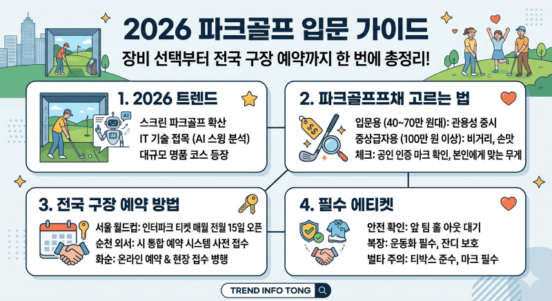 장비 선택부터 전국 구장 예약까지 한 번에 총정리!