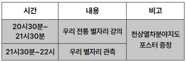우리의 별을 찾아서