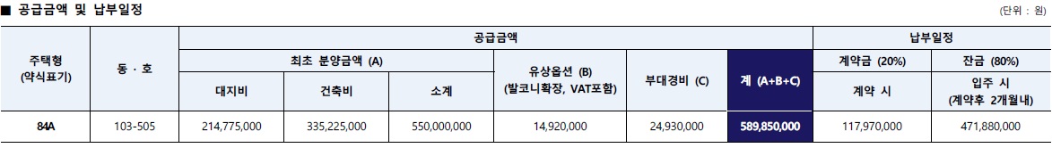 힐스테이트자이계양계약취소주택-5