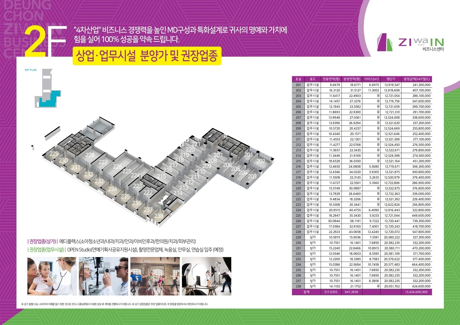 등촌지와인