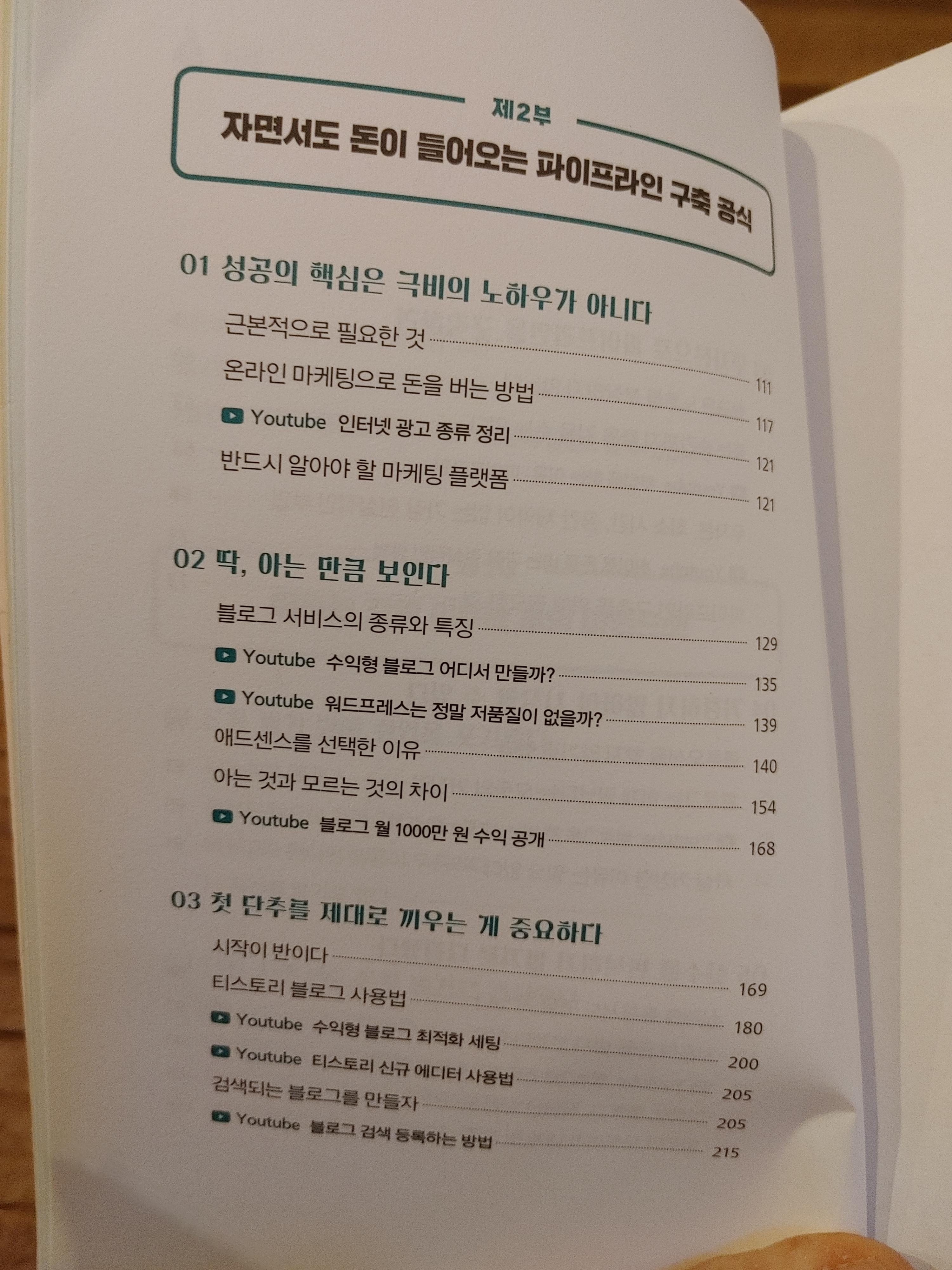 수익형블로그