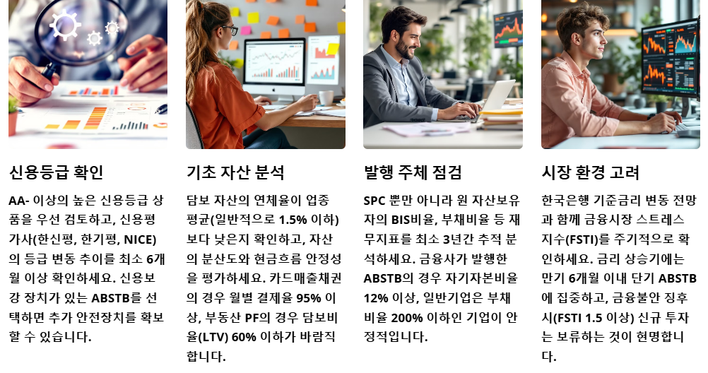 안전한 투자전략