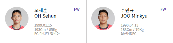 월드컵 3차 예선 선수 명단