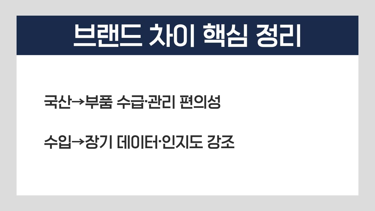 임플란트 브랜드