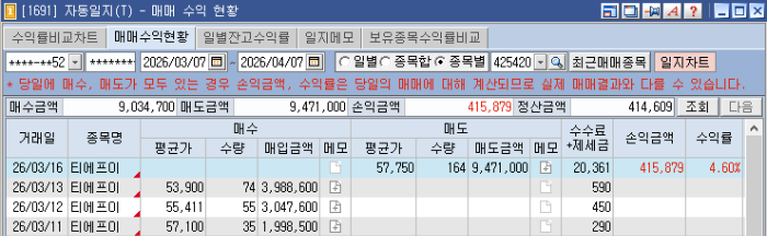 3월16일 티에프이