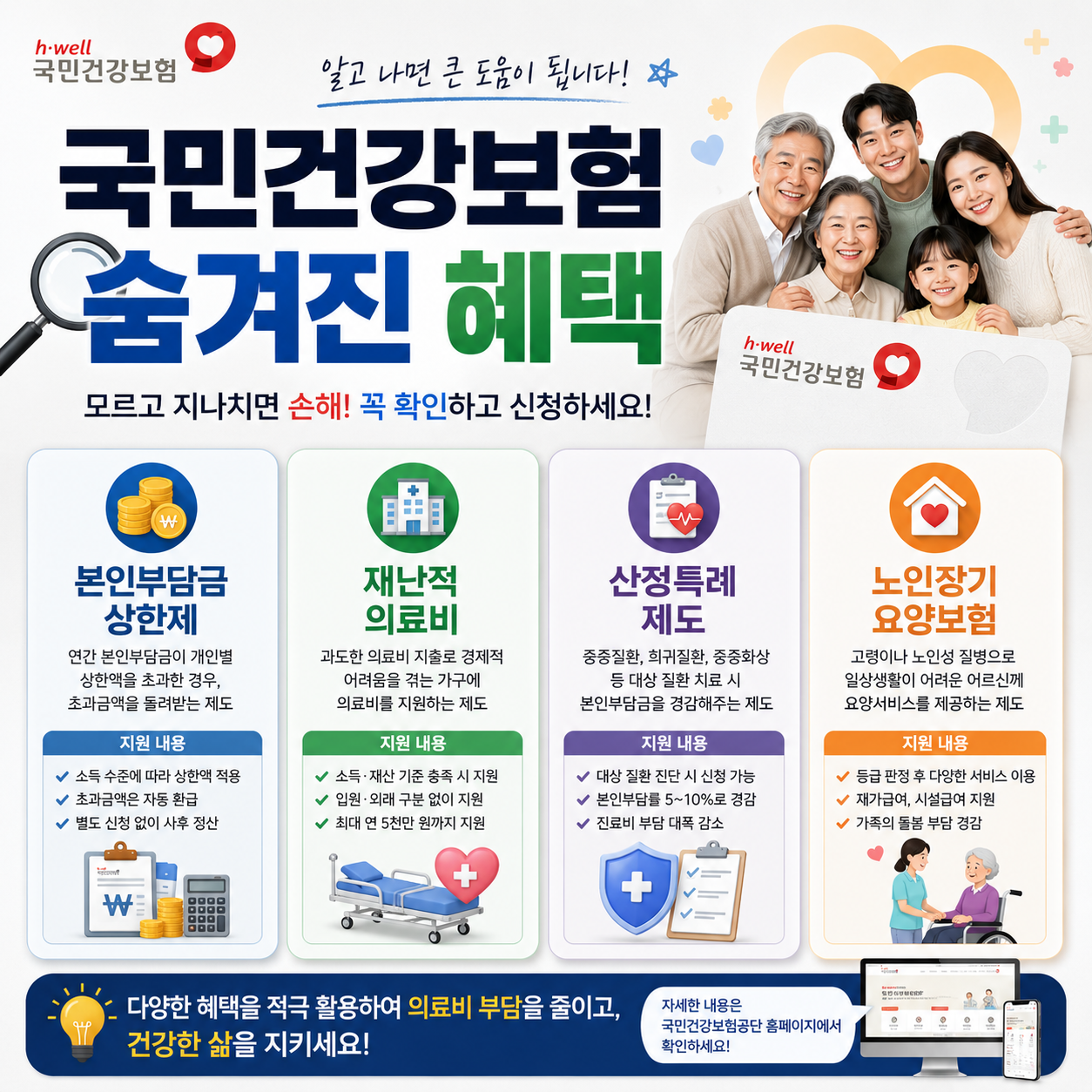 국민 건강 보험 혜택