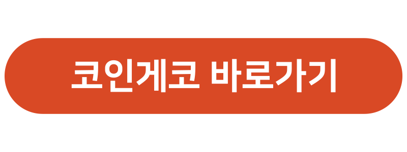 비트코인 도미넌스 차트 보는 곳