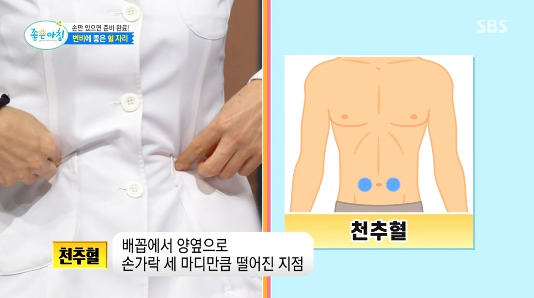 전문가가 알려주는 변비 해결 방법 혈자리 자세