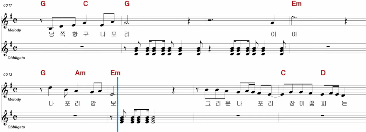 김나희(현인) 나폴리 맘보 악보