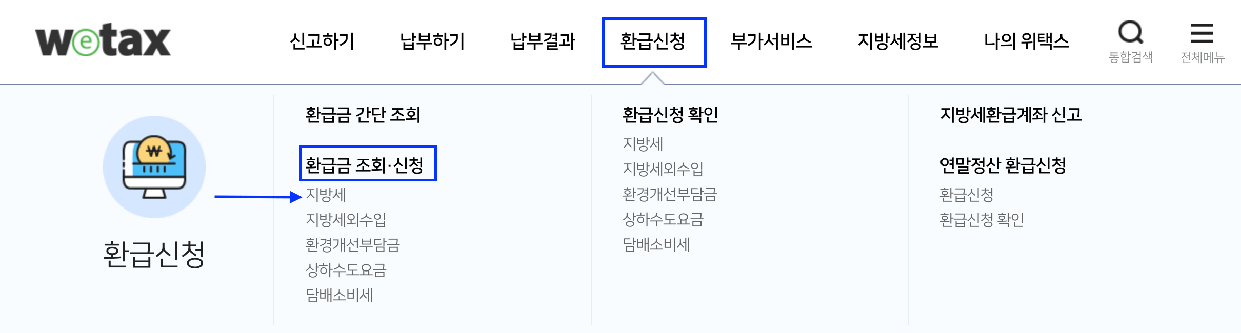 자동차세 환급