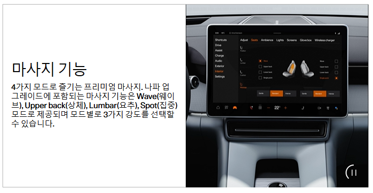 폴스타4