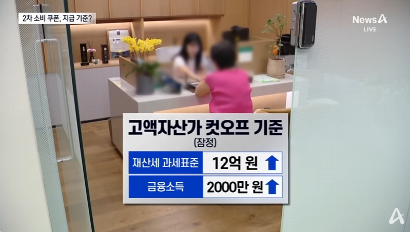 자산 기준 및 금융소득 제한