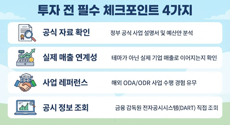 디지털 교육O DR 관련주
