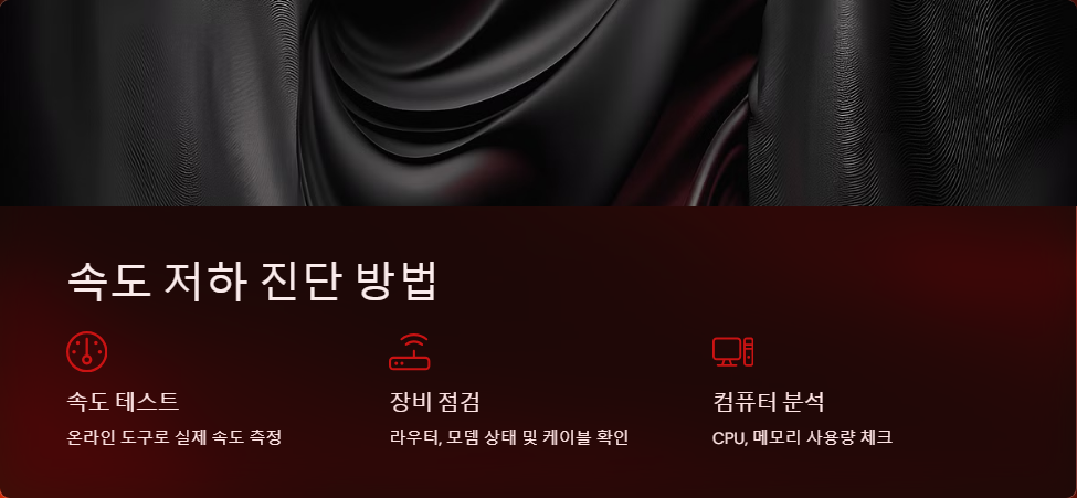 네트워크문제