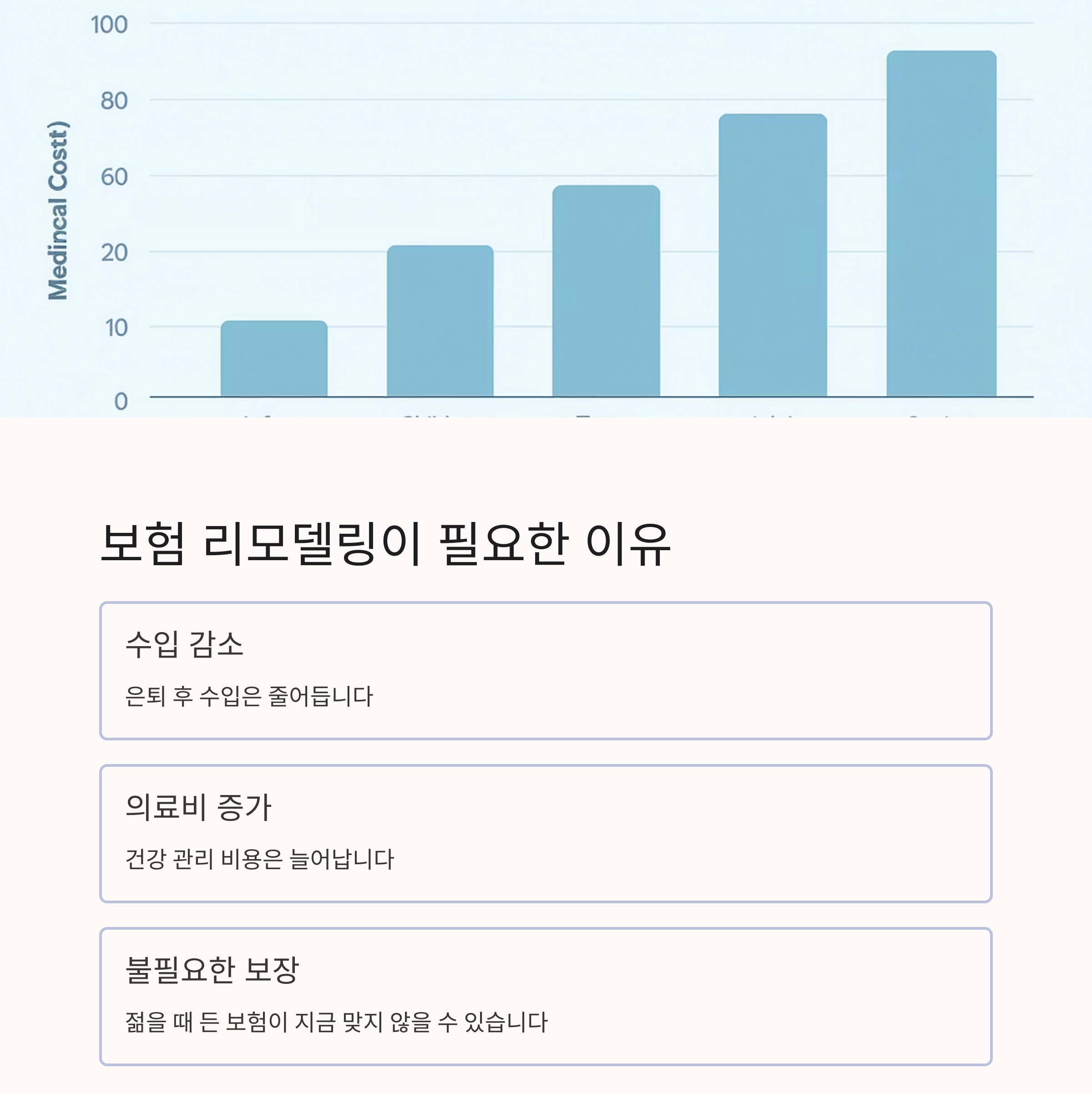 50대 이후 꼭 필요한 실버세대 보험 리모델링 방법