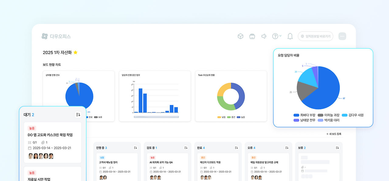 진행 상태(대기 &rarr; 진행 &rarr; 완료) 구분
담당자&middot;업무 단위별 카드 관리
리마인드 기능으로 일정 누락 방지
