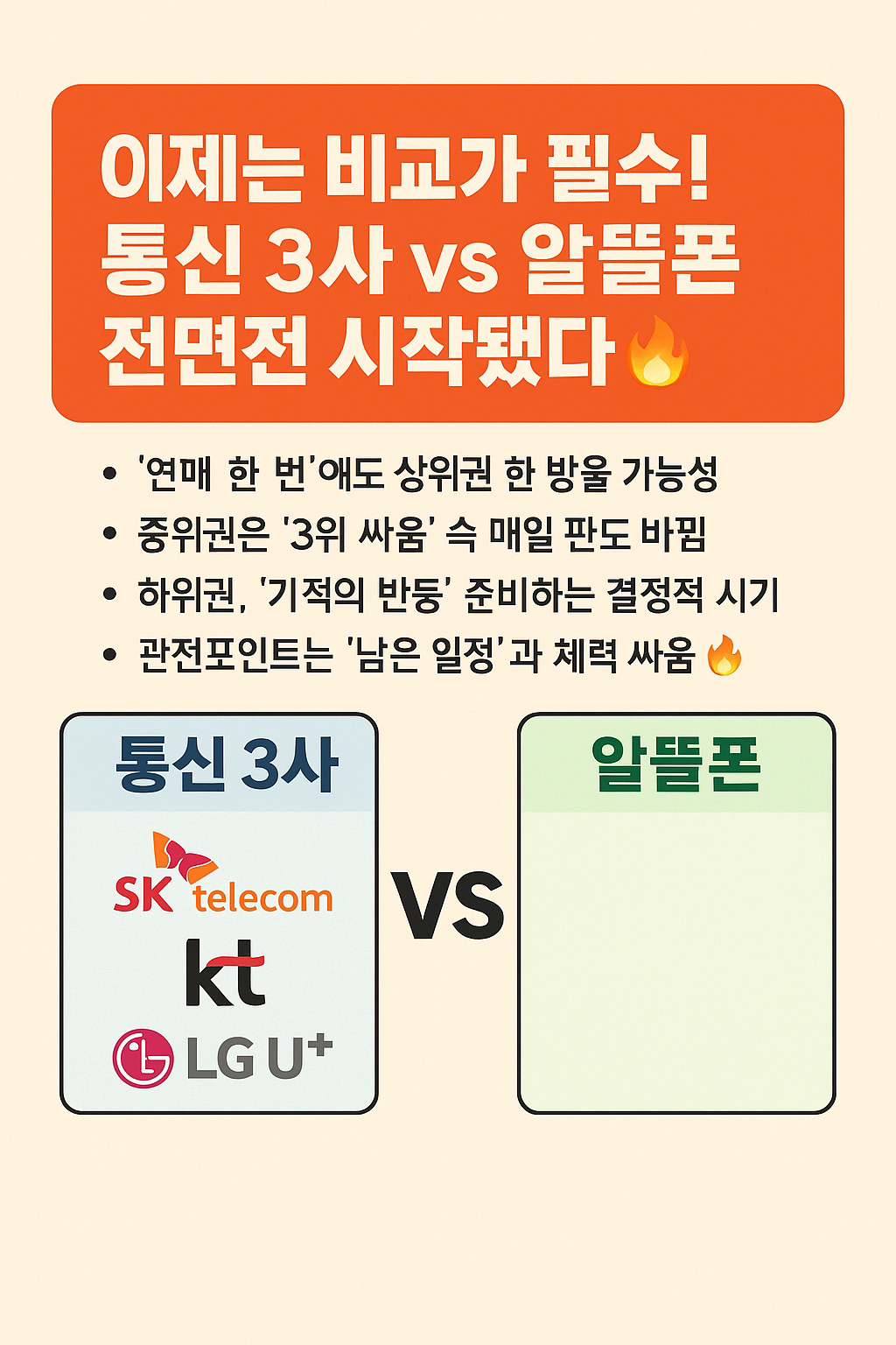 통신 3사 vs 알뜰폰 전면전
