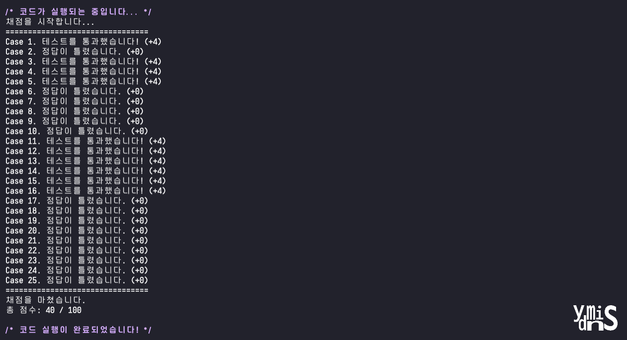 수행결과 모습이다.