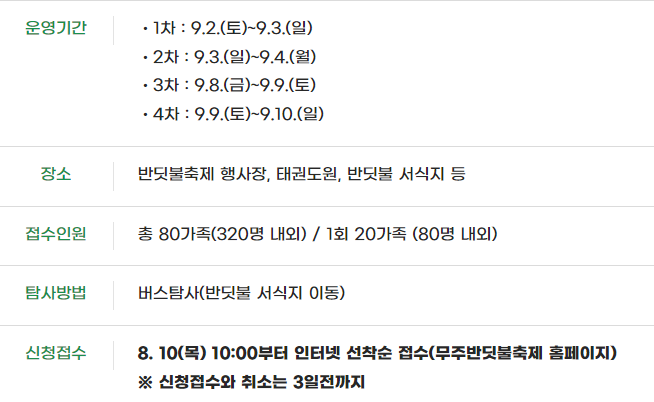 무주 반딧불축제 프로그램