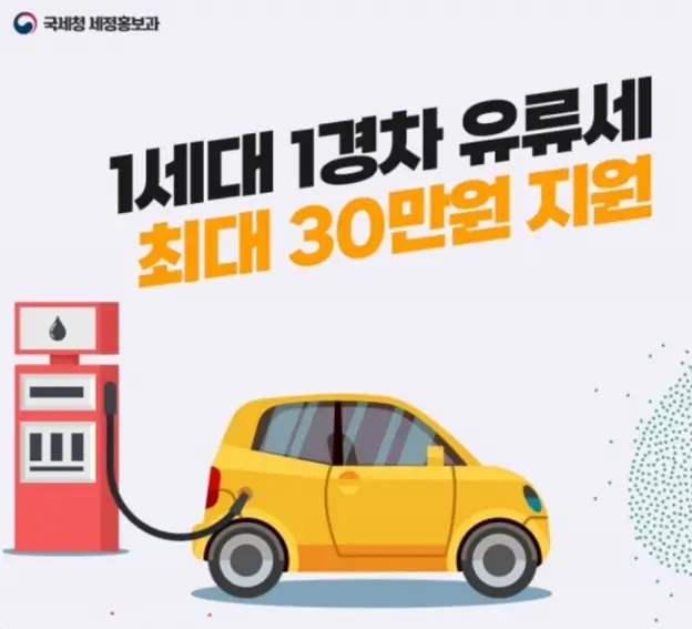 경차-유류세-환급제도란