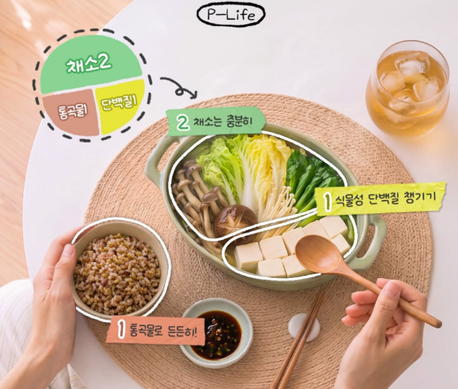 211 식단