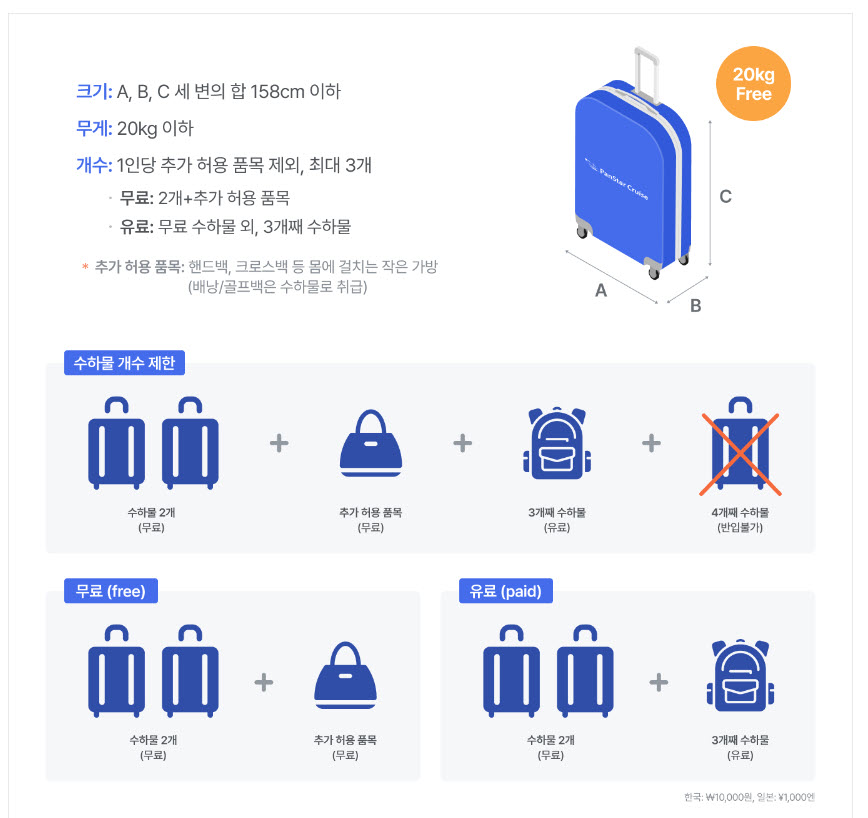 부산국제여객선터미널 대마도 배편 수하물 규정 정리