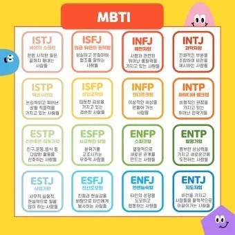 MBTI 뜻 MBTI 란 16가지 성격 유형_7