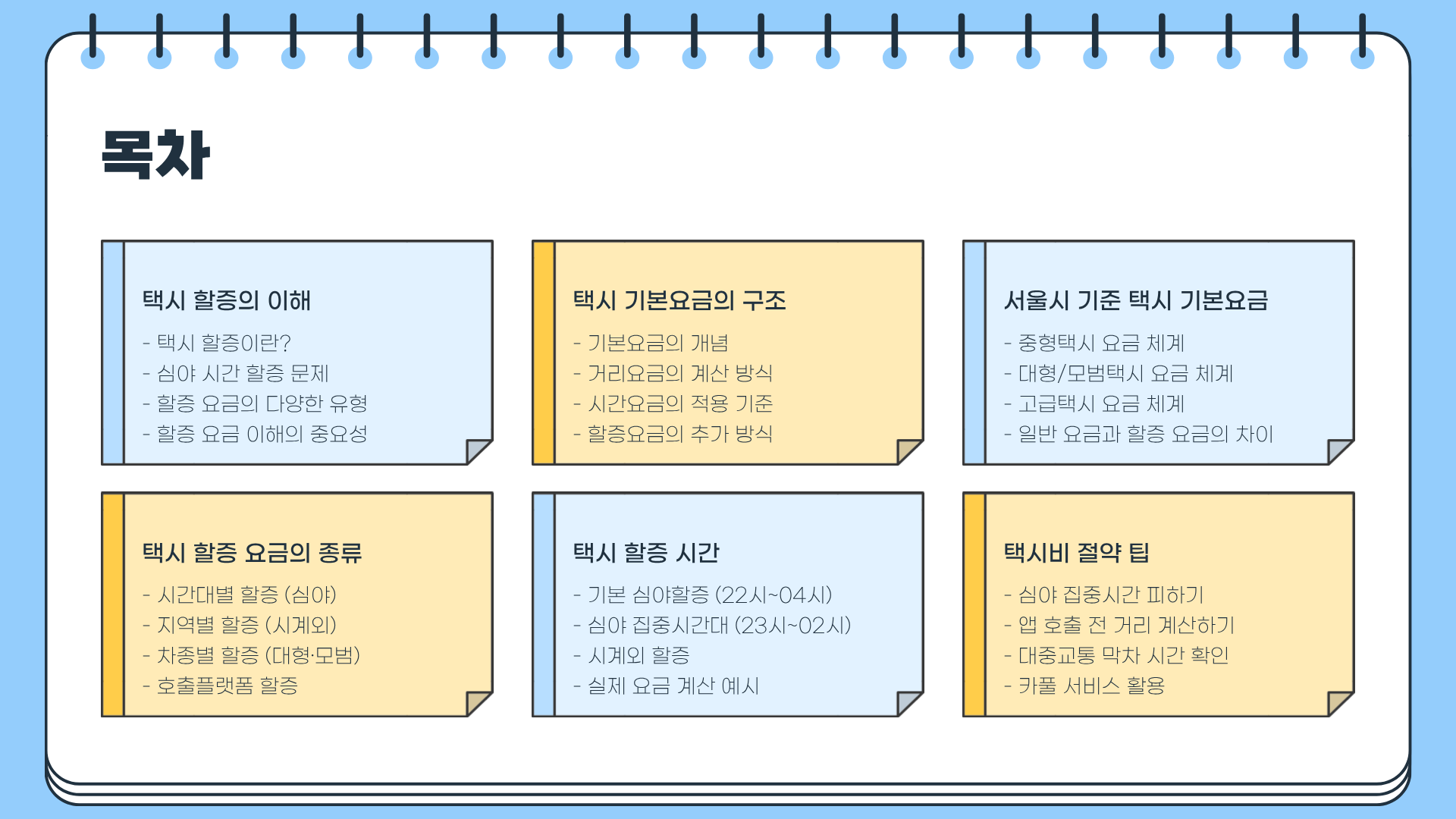 택시 할증 기본요금과 택시 할증 시간 총정리, &ldquo;심야 택시 요금 진짜 이렇게 오른다고?&rdquo;