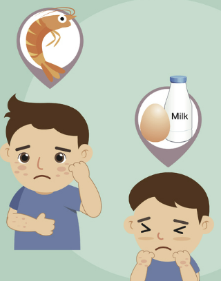 지연성 알러지 검사 증상&amp;#44; 원인&amp;#44; 검사 비용 총정리